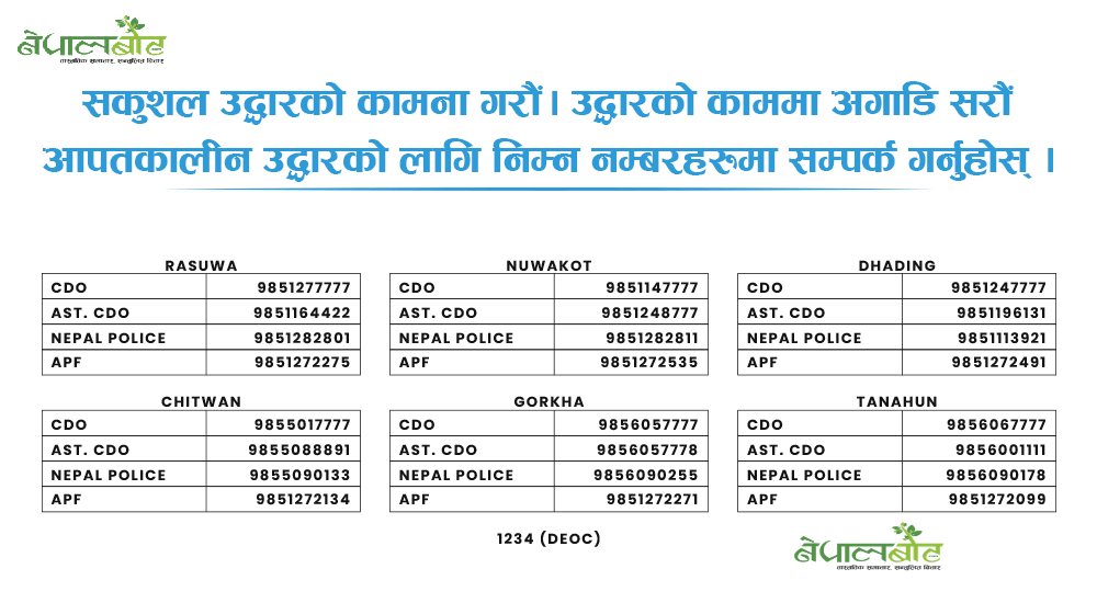 Contact number of Votekoshi Flood