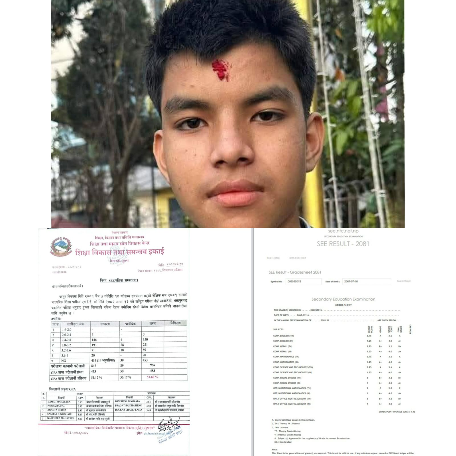 ज्ञानोदयका कमल महतारा हुम्लाकै उत्कृष्टः निल हुनबाट जोगिए चार विद्यालय 