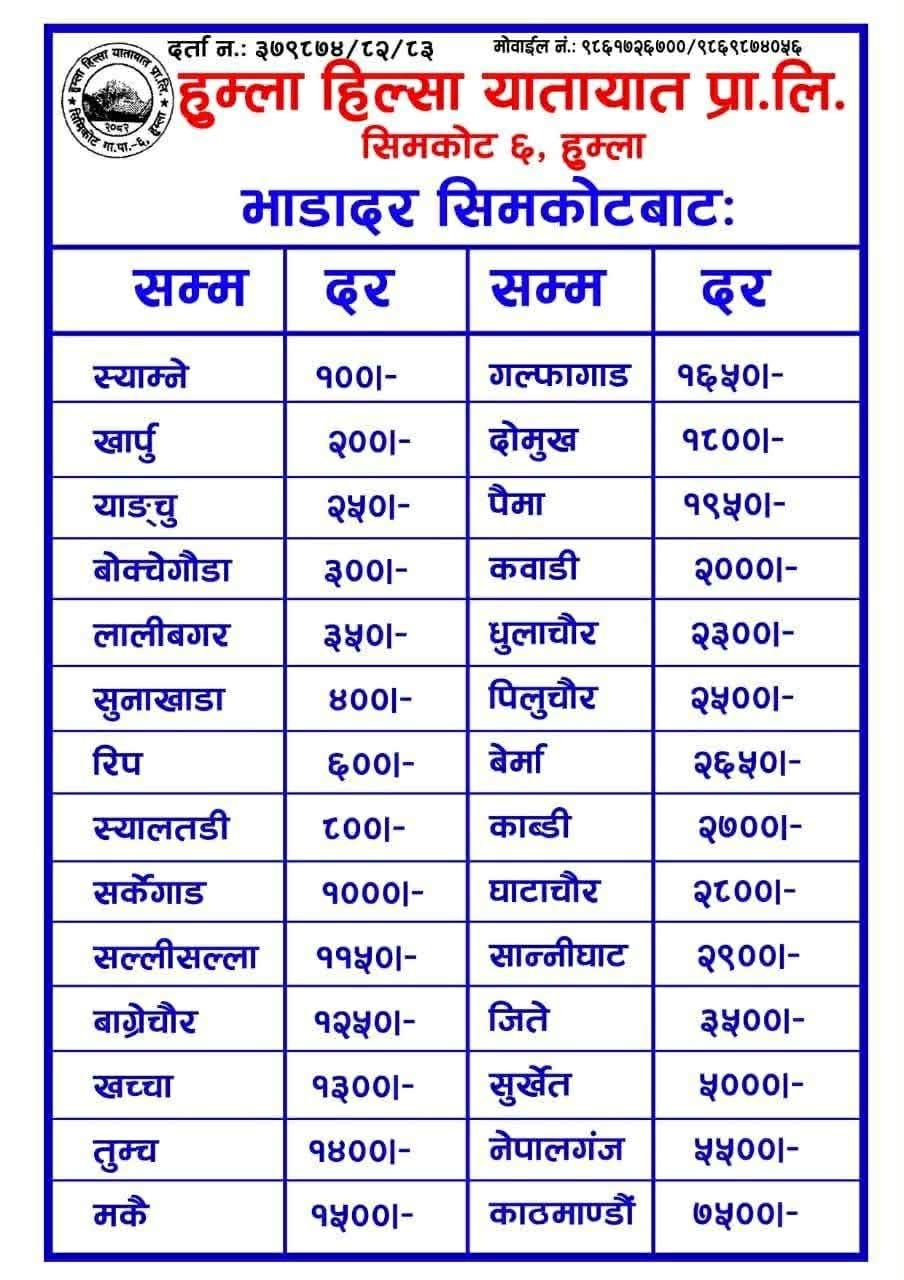 हुम्लामा सार्वजनिक यातायातको भाडा दर कायमः काठमाडौं देखि सिमकोट पुग्न ७ हजार ५ सय 