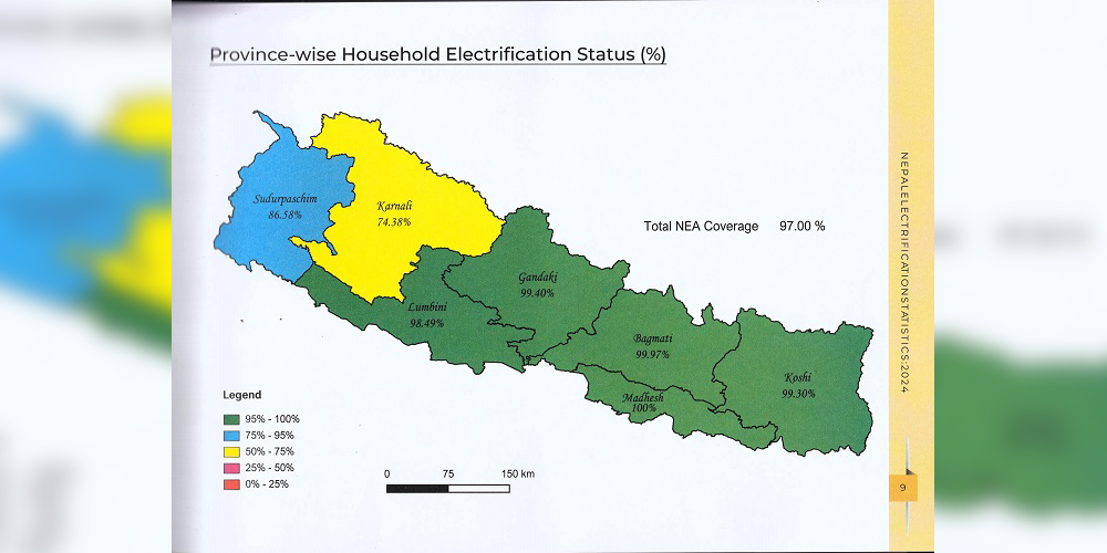 हुम्लामा अँझै जोडिएन राष्ट्रिय प्रसारणः देशभर पाँच सय ३९ पालिकामा मात्रै राष्ट्रिय प्रसारणको बिजुली