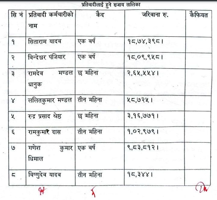 jhapa-jagga-prakaran-1755099074.jpg