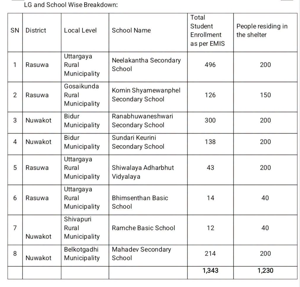 sibir-in-student-1788273334.png